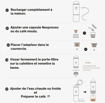Tutoriel KAFEO Go™ - Cafetière Portable